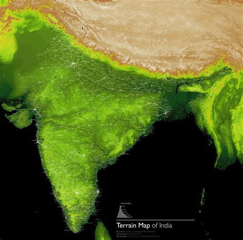 osm india.